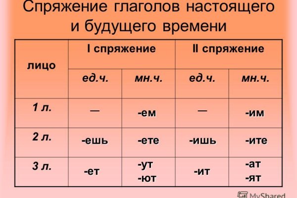 Кракен ссылка онлайн